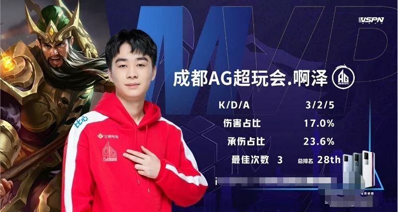 综合而论 综合而论